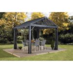 tende teli per gazebo